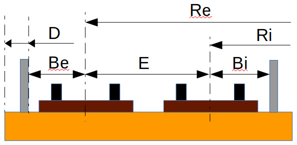 Mon projet Dimensions-2