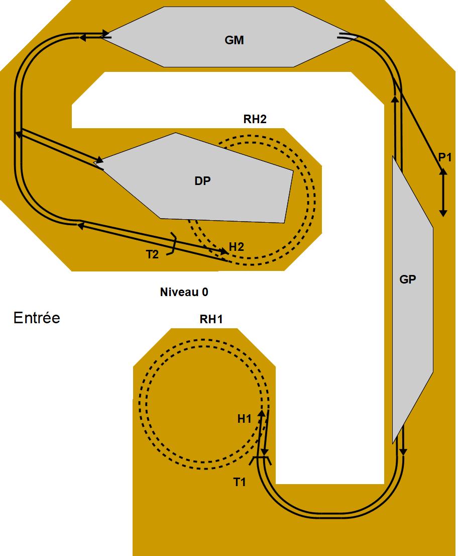 Le projet en HO de sonata31 Niveau(0)-2