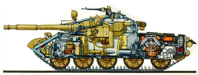 اصلاح الدبابات والمدرعات  800px_14
