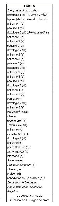 Page de signets-mémorandum de chaque Office Signet_exemple