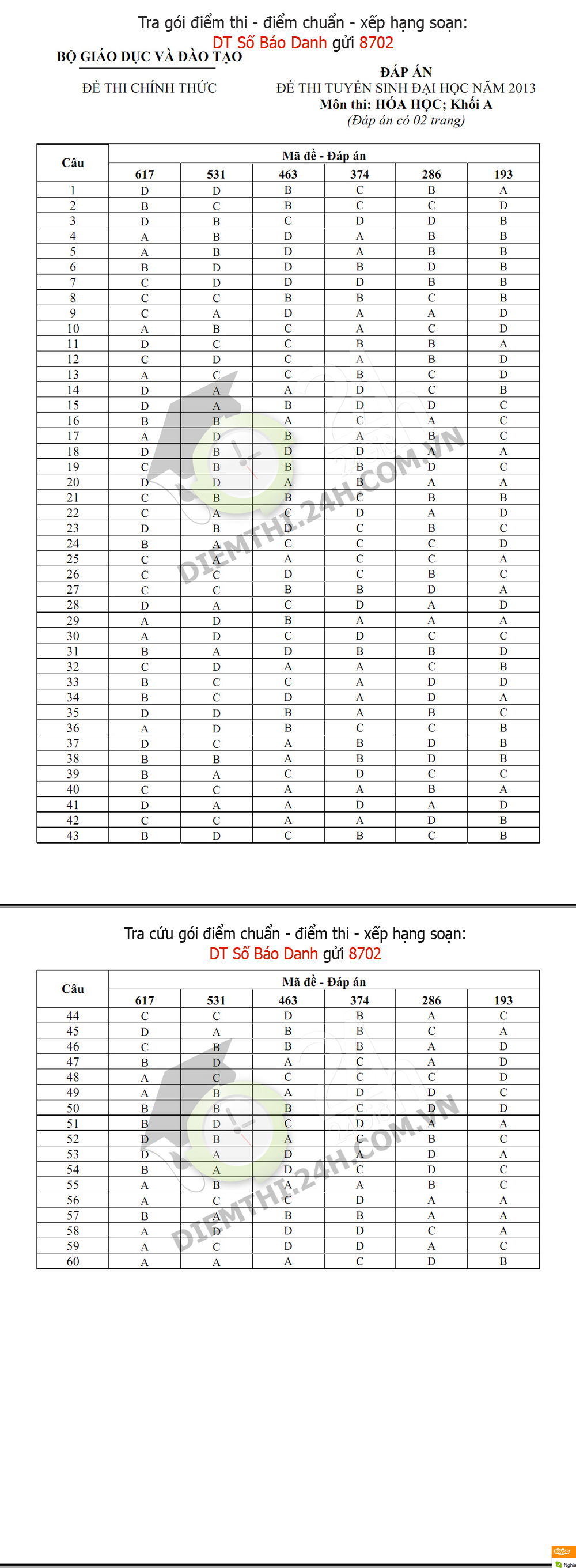 Đã có đáp án đề thi đại học 2013 môn Hóa 1373024043_DA-HOA