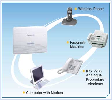 Chợ linh tinh: Giải pháp tổng đài ip panasonic cho hệ thống điện thoại Tong-dai-panasonic-KX-TES824(1)