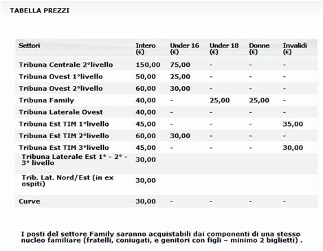 derby di ritorno Tab