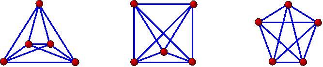 Rectilinear Crossing Number Crossings