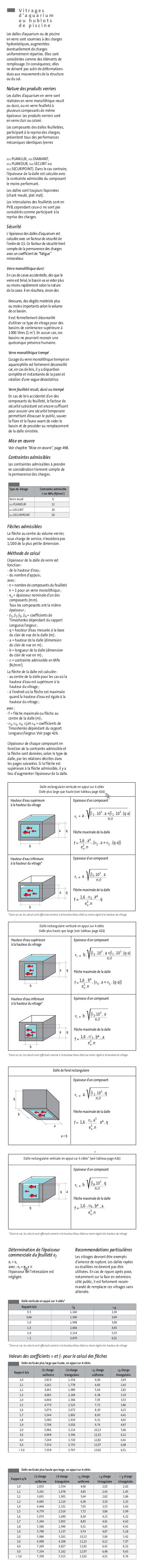 Mon 1.200 litres en bois ! Epaisseur_du_verre_-_la_bible