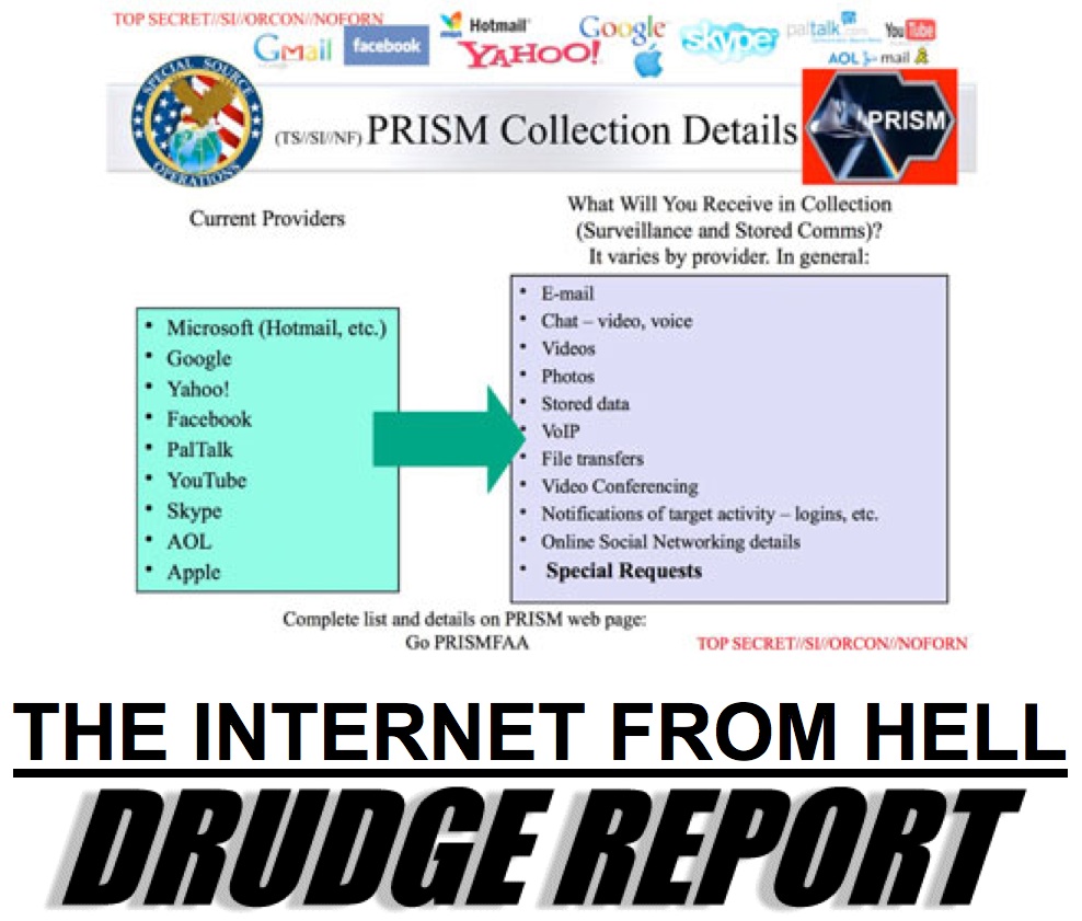 The Polar Vortex: A Physical Manifestation of the "Chilling Effect" of NSA Surveillance? Drudge_internet_hell