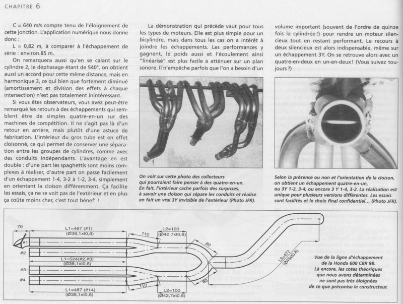 GTV 916 3l  24s puissance définitive p26 - Page 11 Accord_echappement04