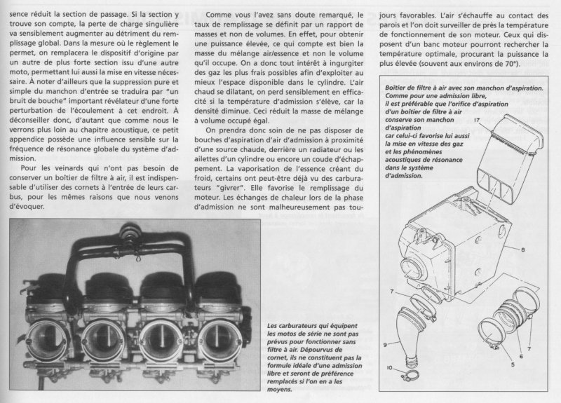 GTV 916 3l  24s puissance définitive p26 - Page 11 Forme_admission02