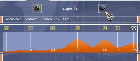 Le Giro 2006 E18s