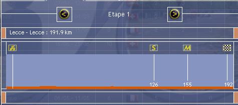 Le Giro 2006 E1s