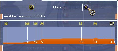 Giro : etape 5 et 6 E6s