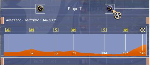 Le Giro 2006 E7s