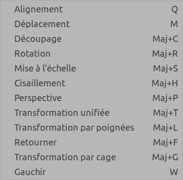 La Boîte à Outils de Gimp Transform-tools