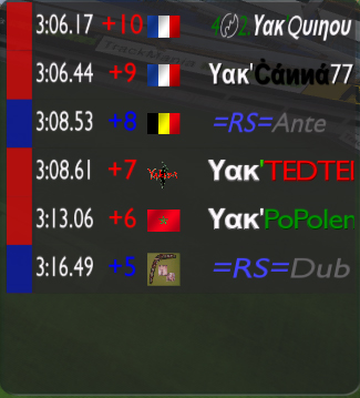 Journée 2 :  =RS= vs YKZ 12