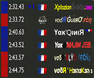 Journée 6 : Vodr vs Yaks Tmc32