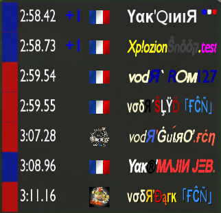 Journée 6 : Vodr vs Yaks Tmc34