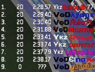 Ykz vs VoD 10.2