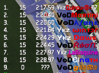 Ykz vs VoD 10.5