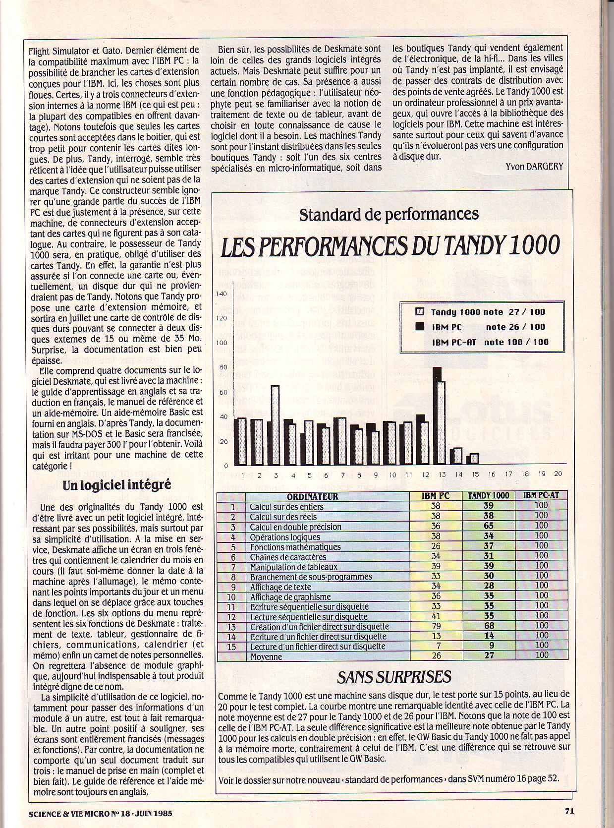 GUERRE ST-AMIGA, FIGHT ! (Mauvaise foi assurée) - Page 14 SVM_18p0071