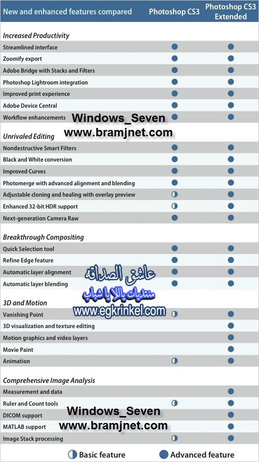 برنامج الفوتوشوب النسخه الاخيره والداعمه للغه العربيه Photoshopcs3_5