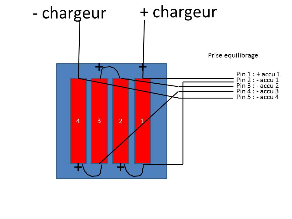 ultramat - Chargeur Graupner Ultramat 14 plus Cablage