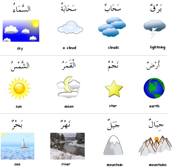 مكتبة المفردات / متجدد!  1-al-samaau_jibaalun