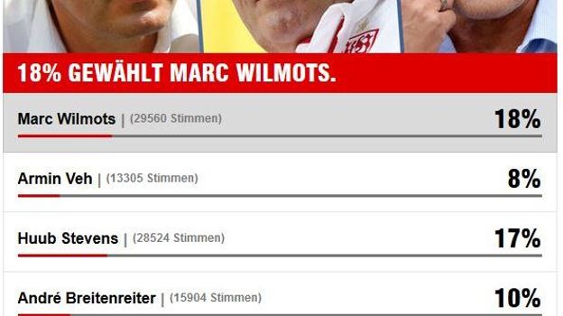 DR • Marc Wilmots 9f077840885723cec65e920278cfbe51-1432565169