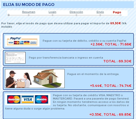 Ventajas y desventajas de las formas de pago online más habituales. Formasdepago