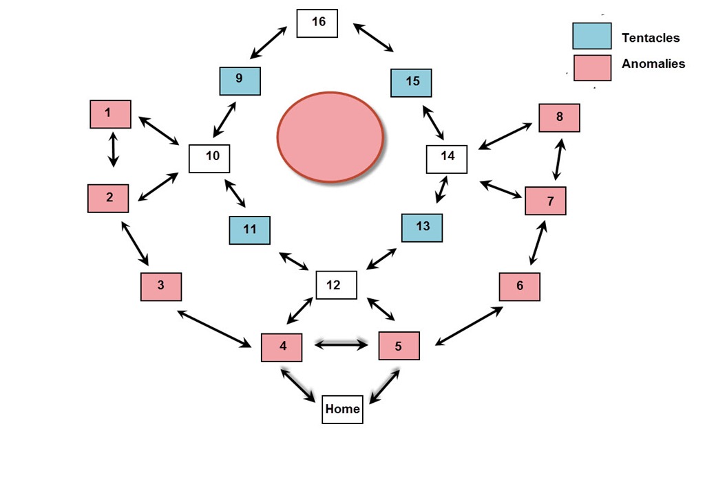 Terror From Beyond NM Strategy Platformsmarked