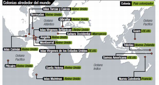  existen 16 territorios no autónomos(colonizados) 158663