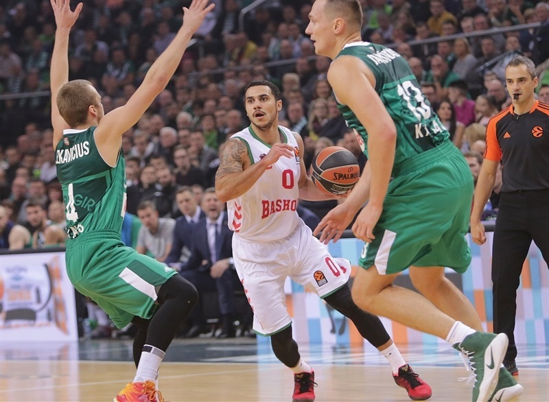 Euroleague 2016/17 14770749328224