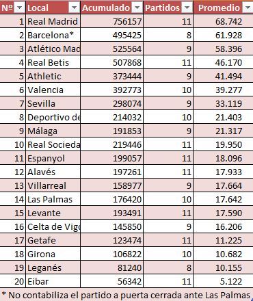 MINUTO Y RESULTADO DE POBRECITOS 15167080199339