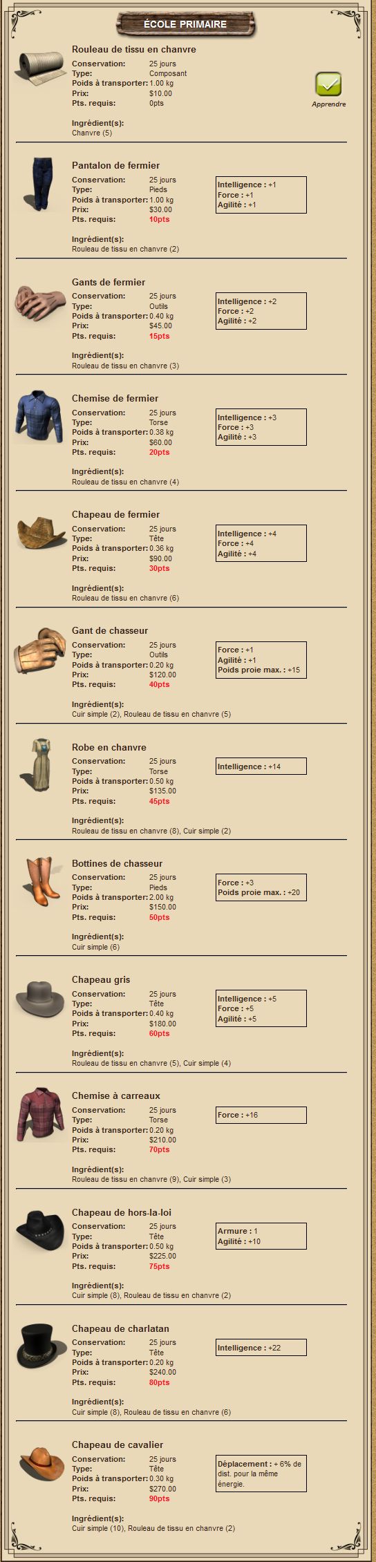 Les Formations 1690200711