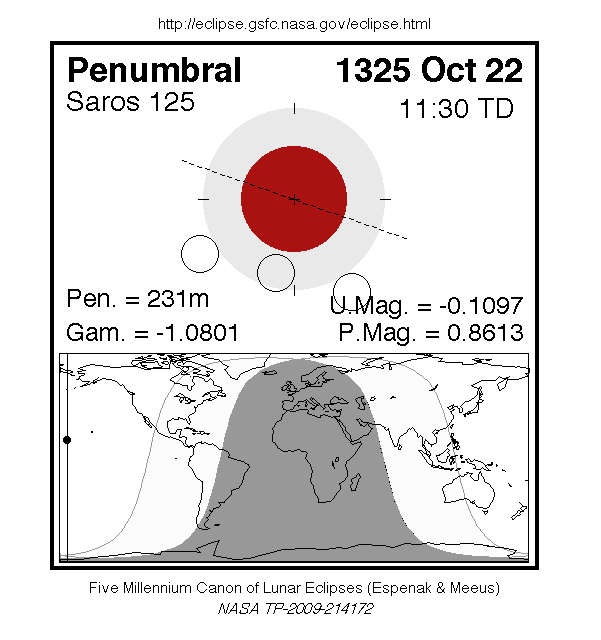 Gioco: Conta per immagini (751-1500) - Pagina 39 LE1325-10-22N