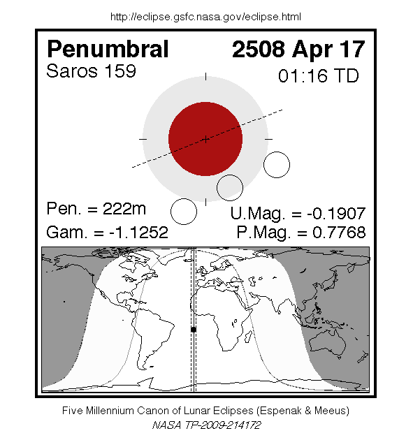 Décompte :P - Page 39 LE2508-04-17N