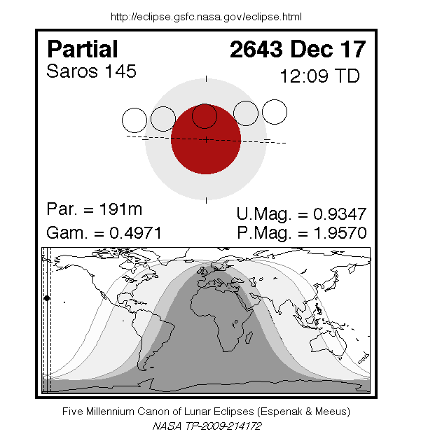 Décompte :P - Page 4 LE2643-12-17P