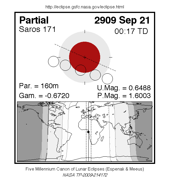 Compter en image - Page 21 LE2909-09-21P