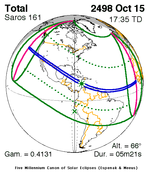 Décompte :P - Page 38 2498-10-15