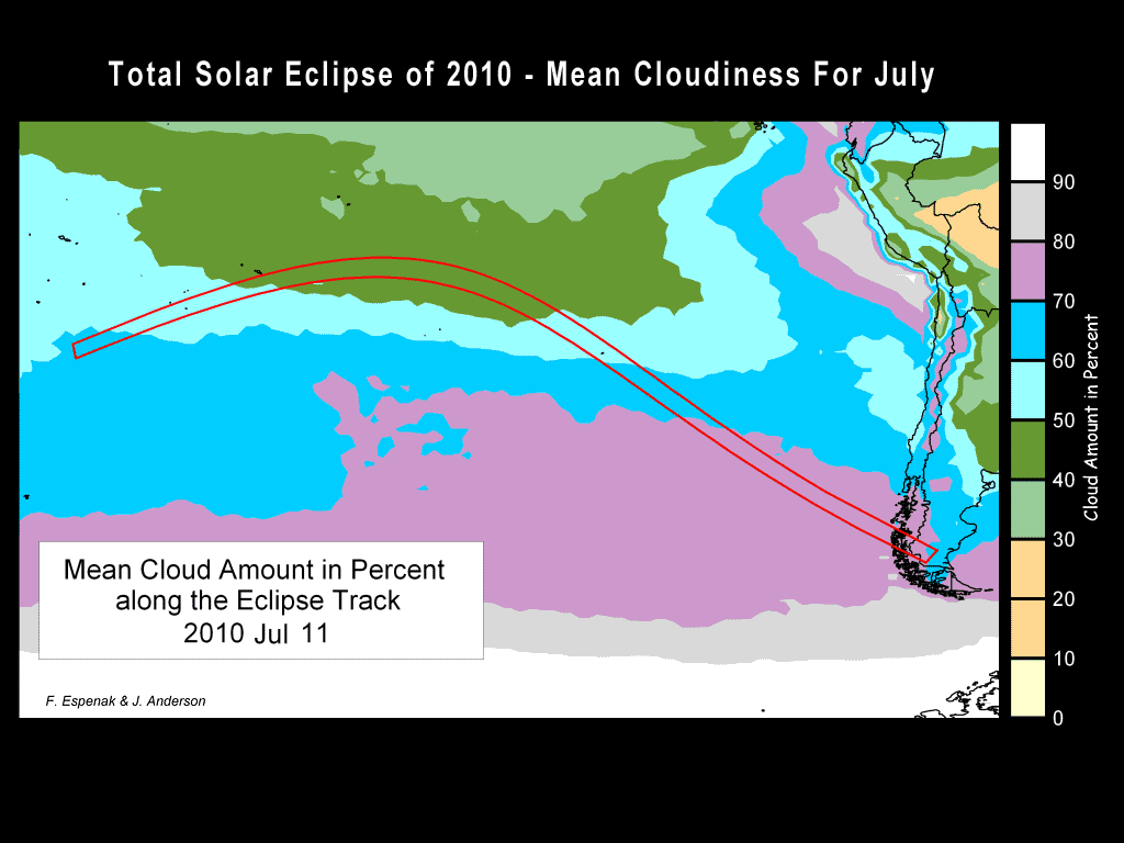 Eclipse de Soleil 11 Juillet 2010 TSE2010-fig06