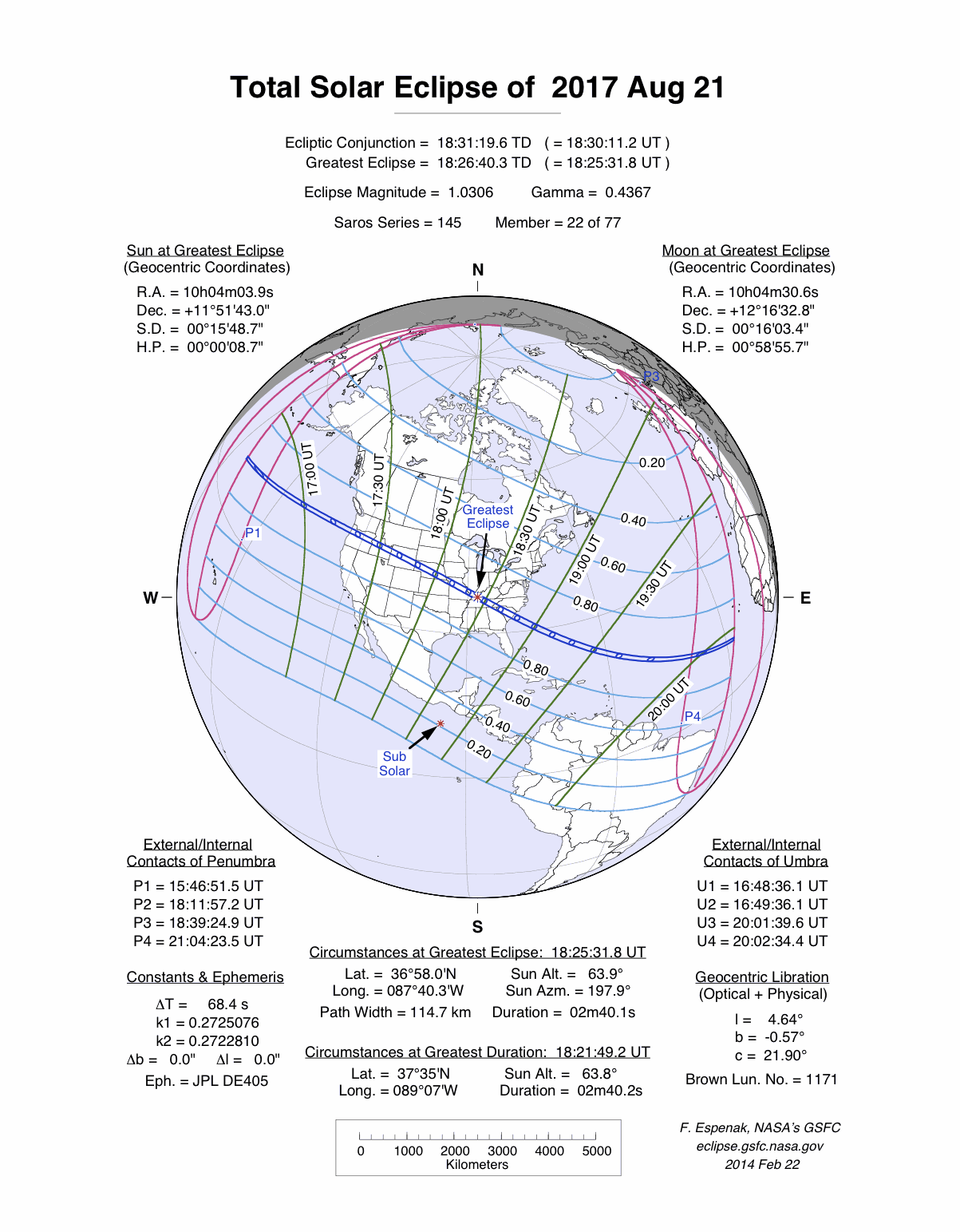 éclipse solaire du 3 novembre 2013 SE2017Aug21T
