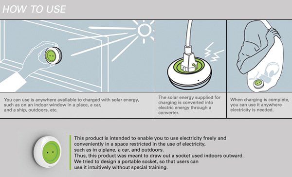 Enchufe solar para ventanas que genera electricidad Window_socket4