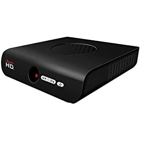 Access HD 1080D NTIA-Approved Digital to Analog TV Converter Box 316k2NjXWaL._SL500_AA280_