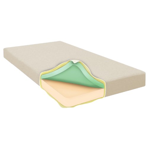 17:09  Review Night Therapy 6'' Memory Foam Mattress - Full Tan 31pk8ePm85L