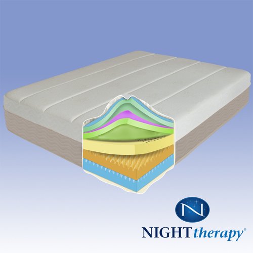 00:24  Review Night Therapy 14" Grand Memory Foam Mattress - Queen 41WHPCxwAlL