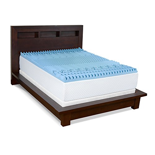 30:44  Promo Serenia Sleep 3-Inch Gel Memory Foam 7-Zone Convoluted Topper, King 41rp2T0X75L