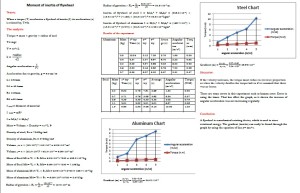 مواصفات الملصقات/البوسترات و استخداماتها %D9%85%D9%84%D8%B5%D9%82-%D8%AA%D8%B9%D9%84%D9%8A%D9%85%D9%8A-1-300x193