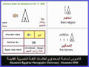 الأصول التاريخية لحروف اللغة العربية Als-X8-dn_small