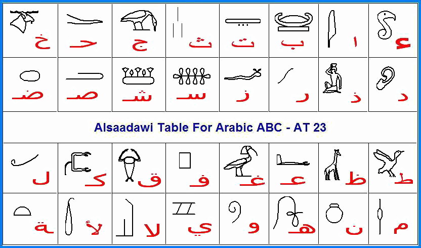 أصول حروف اللغة العربية  AT-23