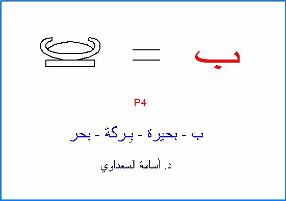 أصول حروف اللغة العربية  B