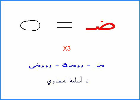 أصول حروف اللغة العربية  Da